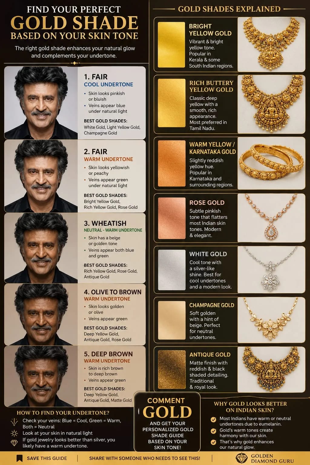 Perfect Gold Shade